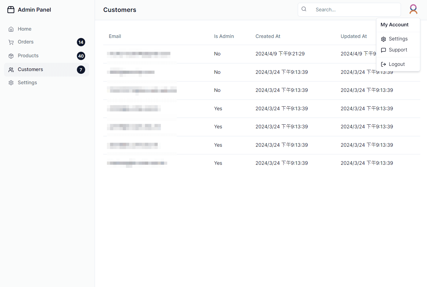 Admin Dashboard 4
